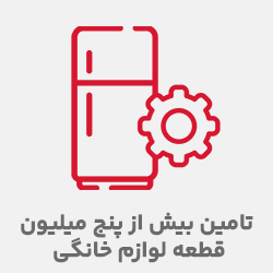 تامین بیش از پنج میلیون قطعه لوازم خانگی